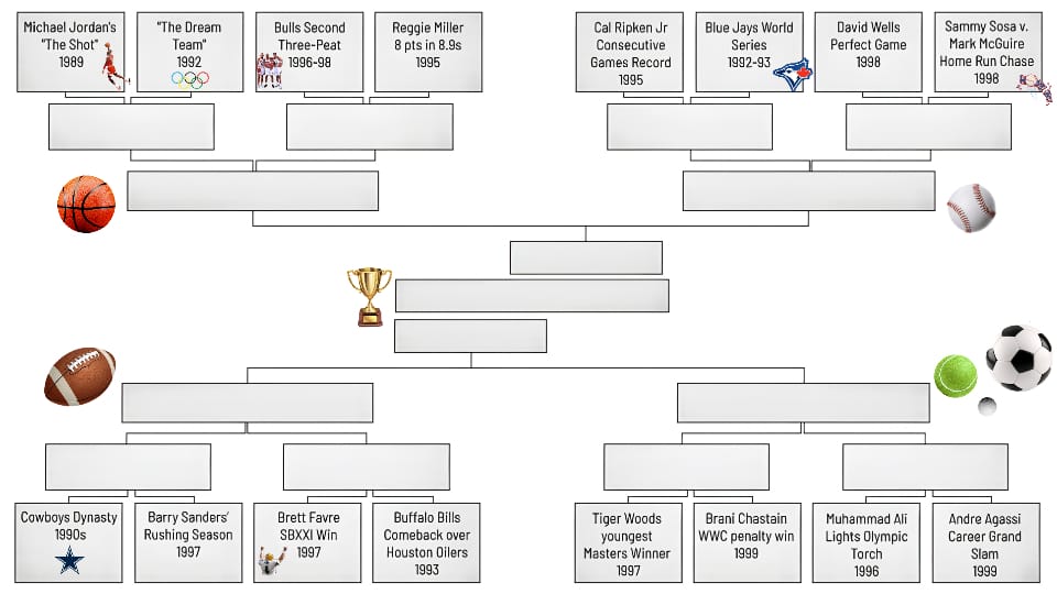 Warm up with our pre-March Madness Bracket: Top Sports Moments of the 90s