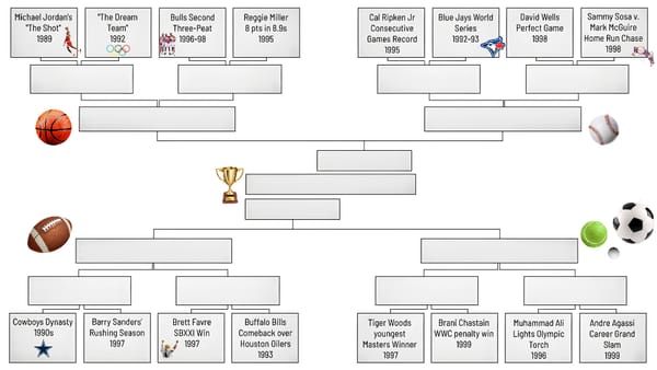 Warm up with our pre-March Madness Bracket: Top Sports Moments of the 90s
